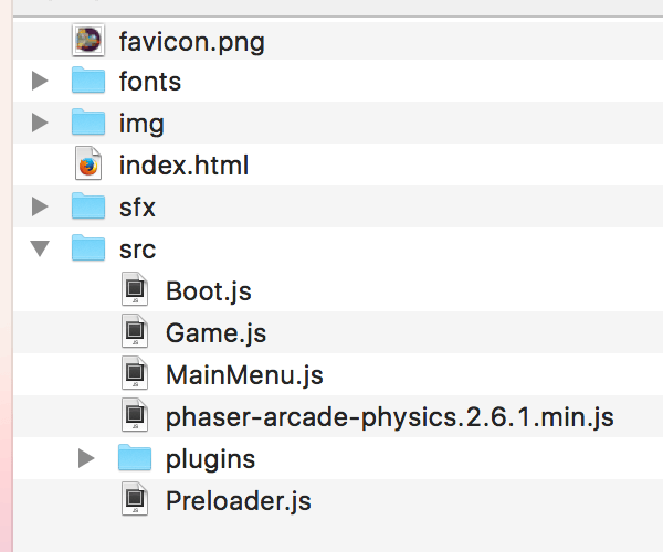 Captain Rogers: Battle at Andromeda - folder structure of the games&#39; project containing JavaScript sources, images and fonts.